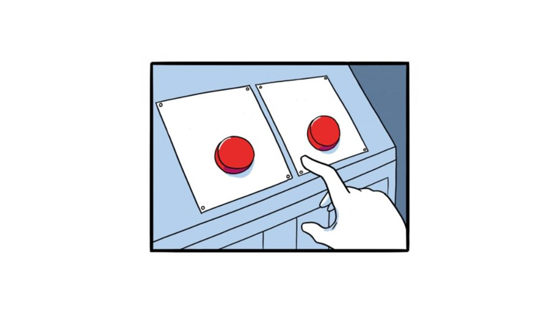 Actionable